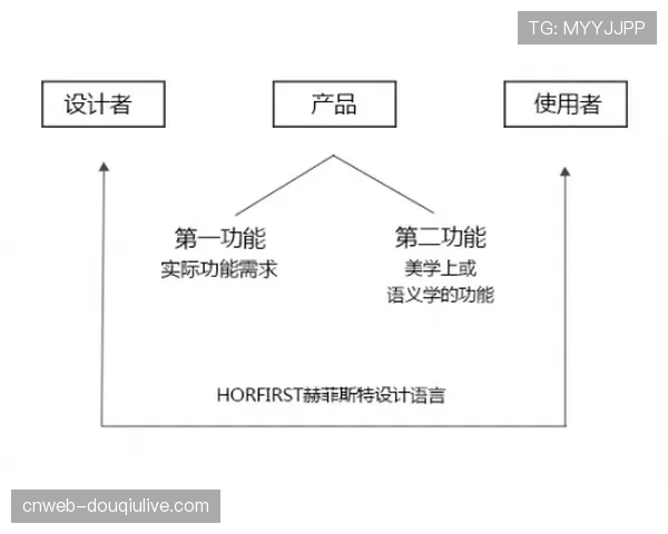 德国足球职业联盟研讨引入“橙牌”与临时罚下制度可行性